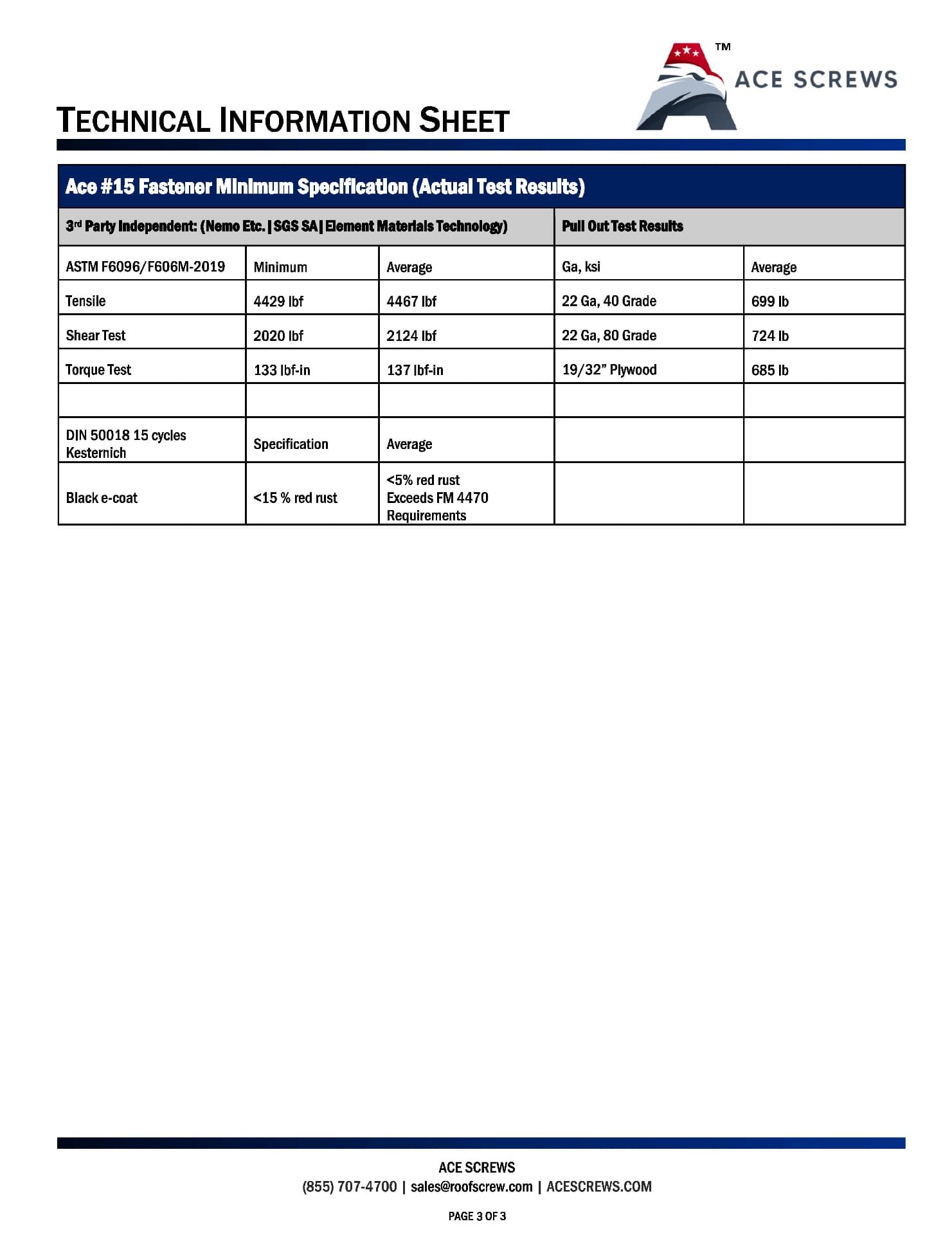 Roofing Screws 12" 5