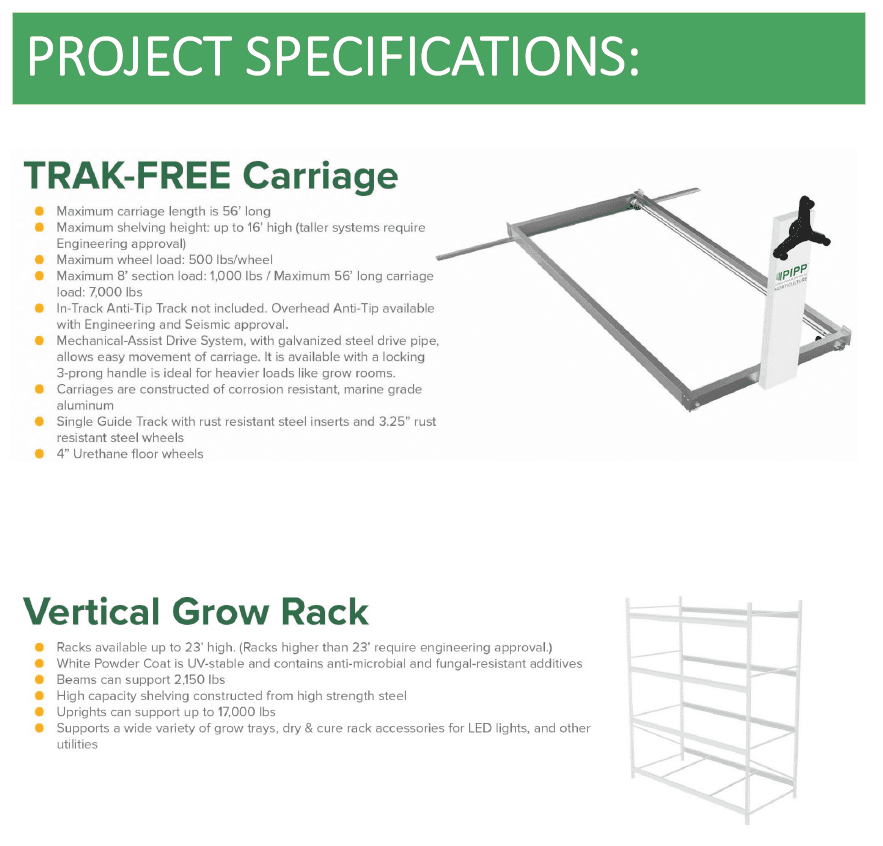 Pipp Horticulture Mobile Vertical Rack System 11