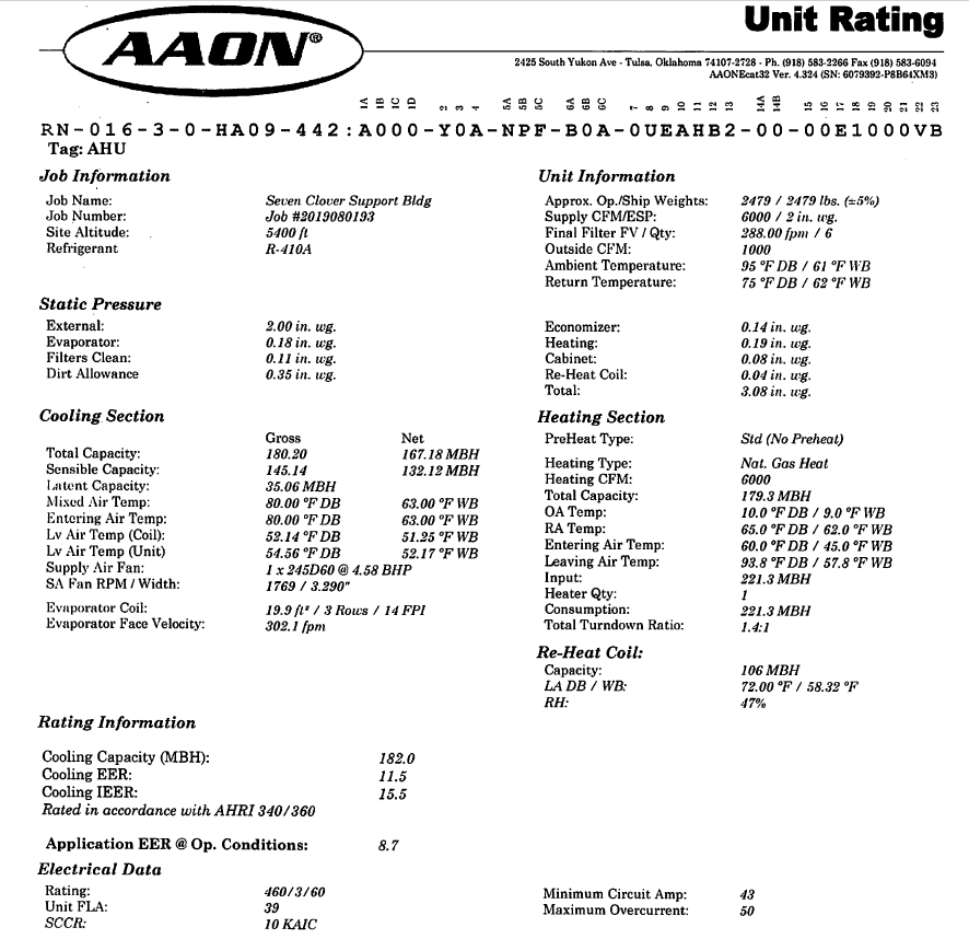16-TON AAON HVAC - (Albuquerque) 8