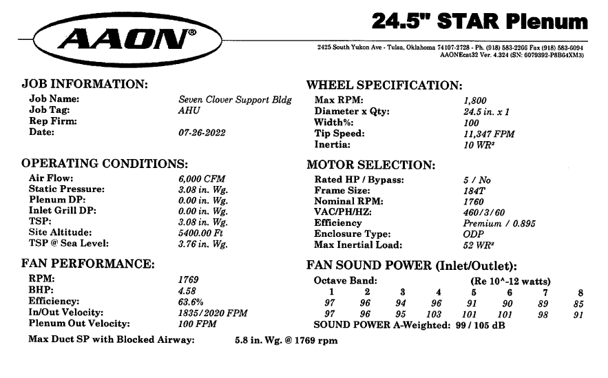 16-TON AAON HVAC - (Albuquerque) 9