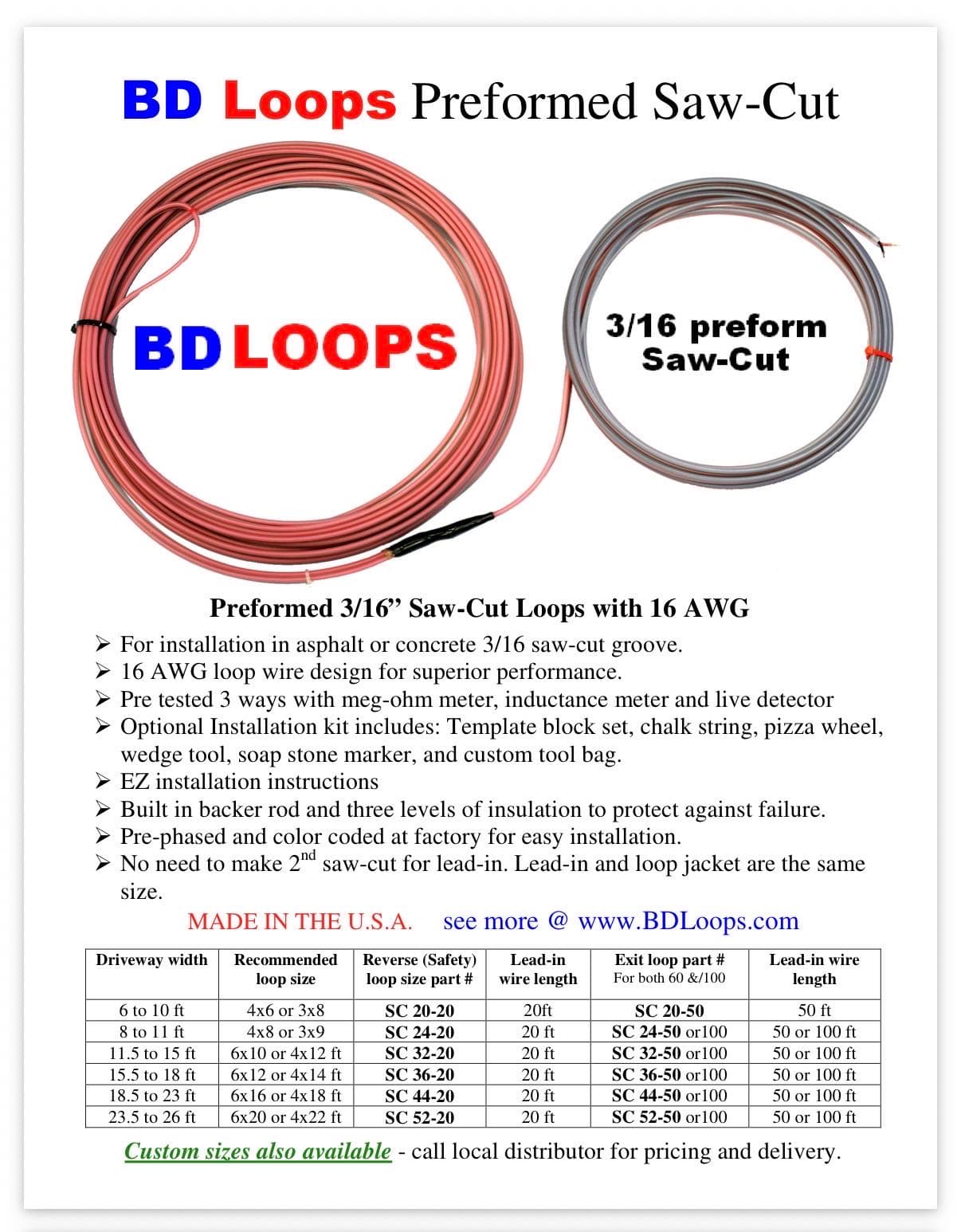 Commercial OHD Parts 3