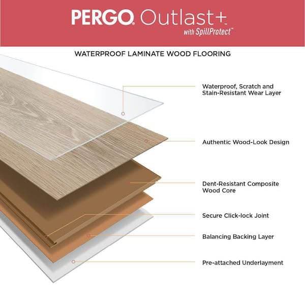 Pergo Outlast+ Waterproof Laminate Flooring 5